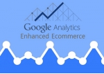 Enhanced Ecommerce     Google Analytics