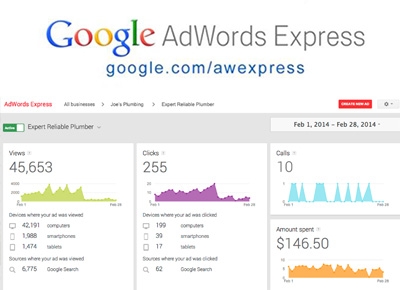  Google AdWords Express    .    AdWords Express     , ,    ,          .