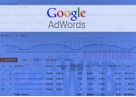  Google AdWords      