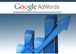  Google AdWords       