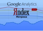  Google Analytics  .   