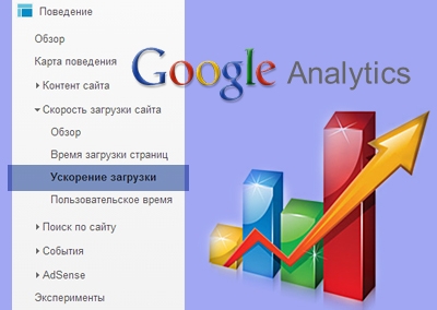  Google Analytics         .             . 
    ,   ,     .