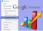  Google Analytics         