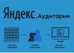 Яндекс представил новый аналитический сервис «Аудитории»
